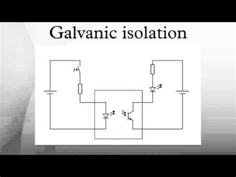 Galvanic isolation